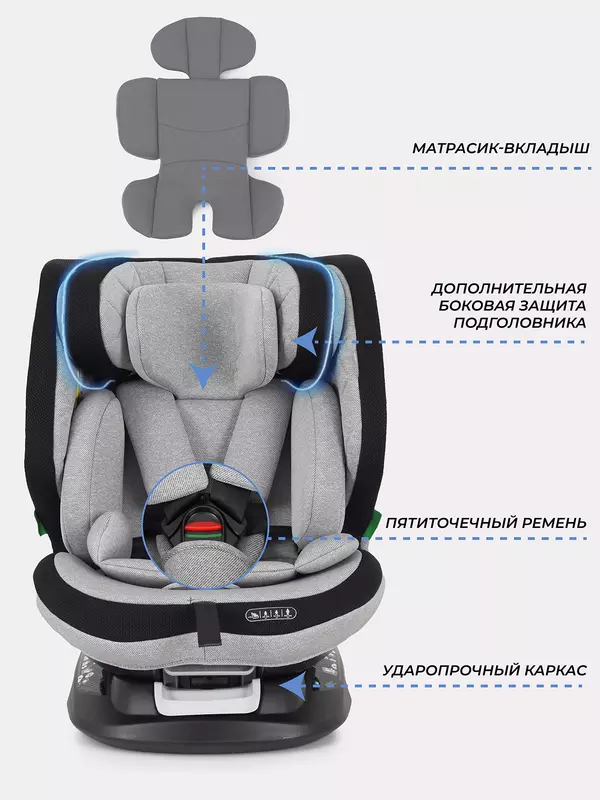 Автокресло Mowbaby Motion isofix (40-150 см) Light grey