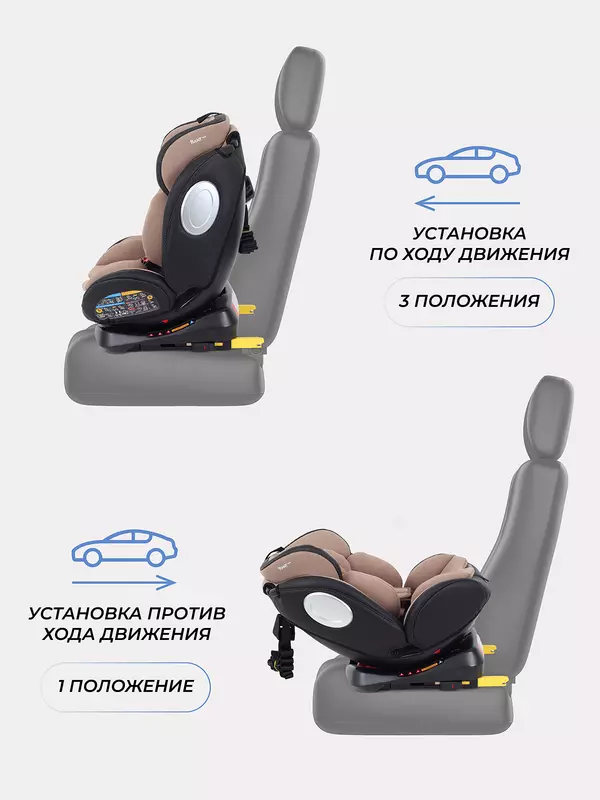 Автокресло Rant Basic Twist Pro Isofix 0/1/2/3 (0-36 кг) Beige