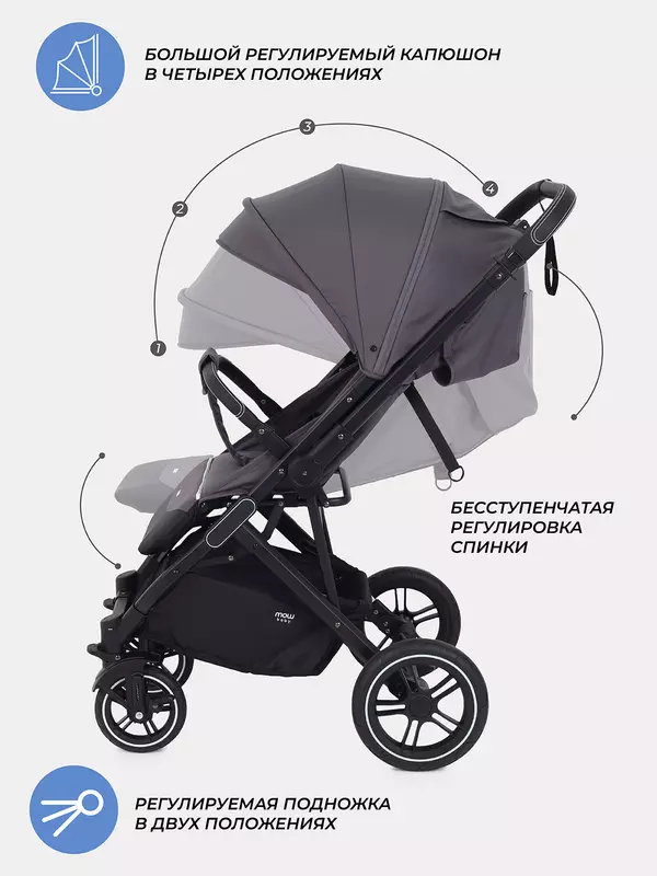 Коляска прогулочная Mowbaby Turbo 2.0 2025 Carbon